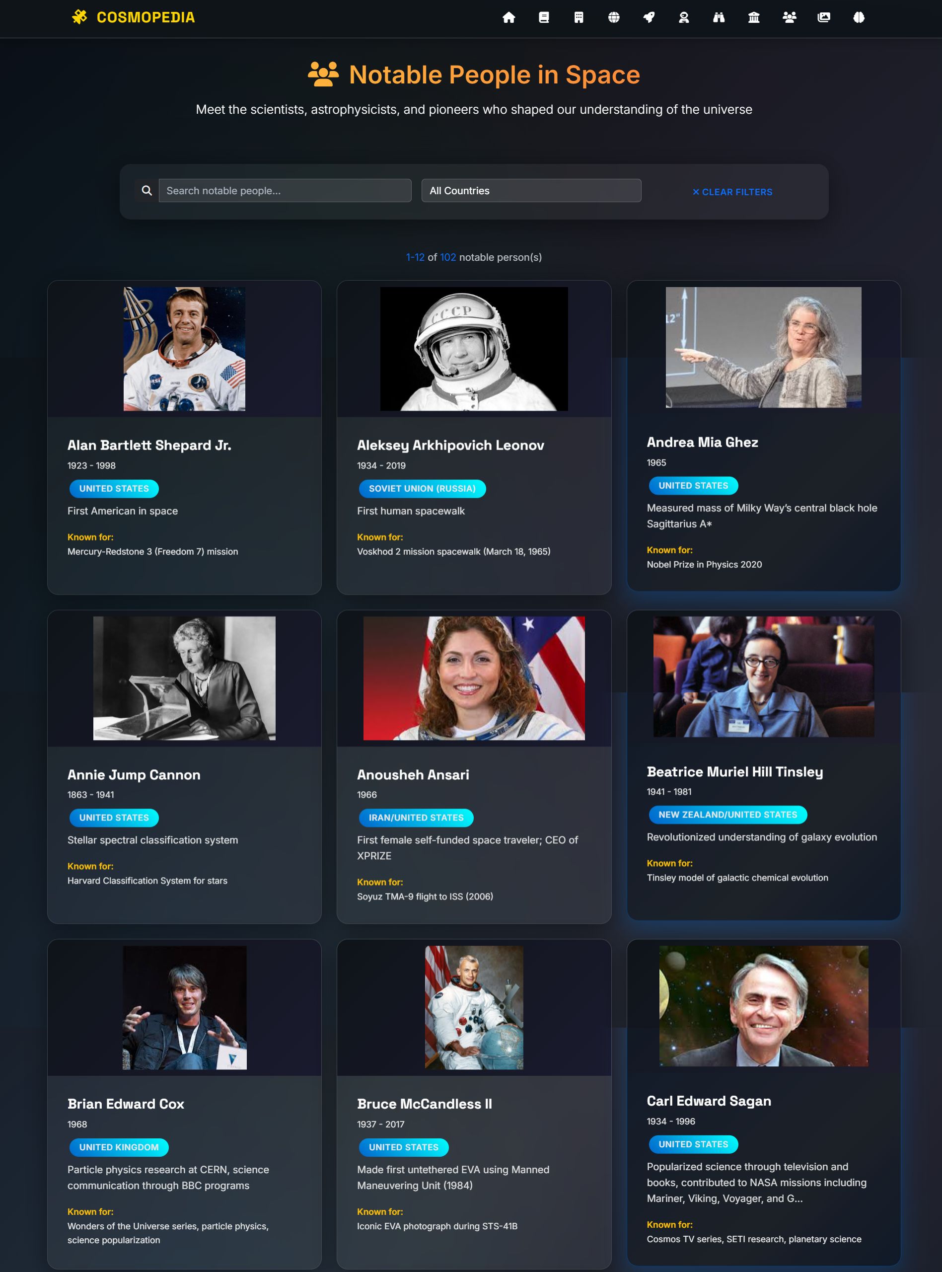 CosmoPedia - Notable People