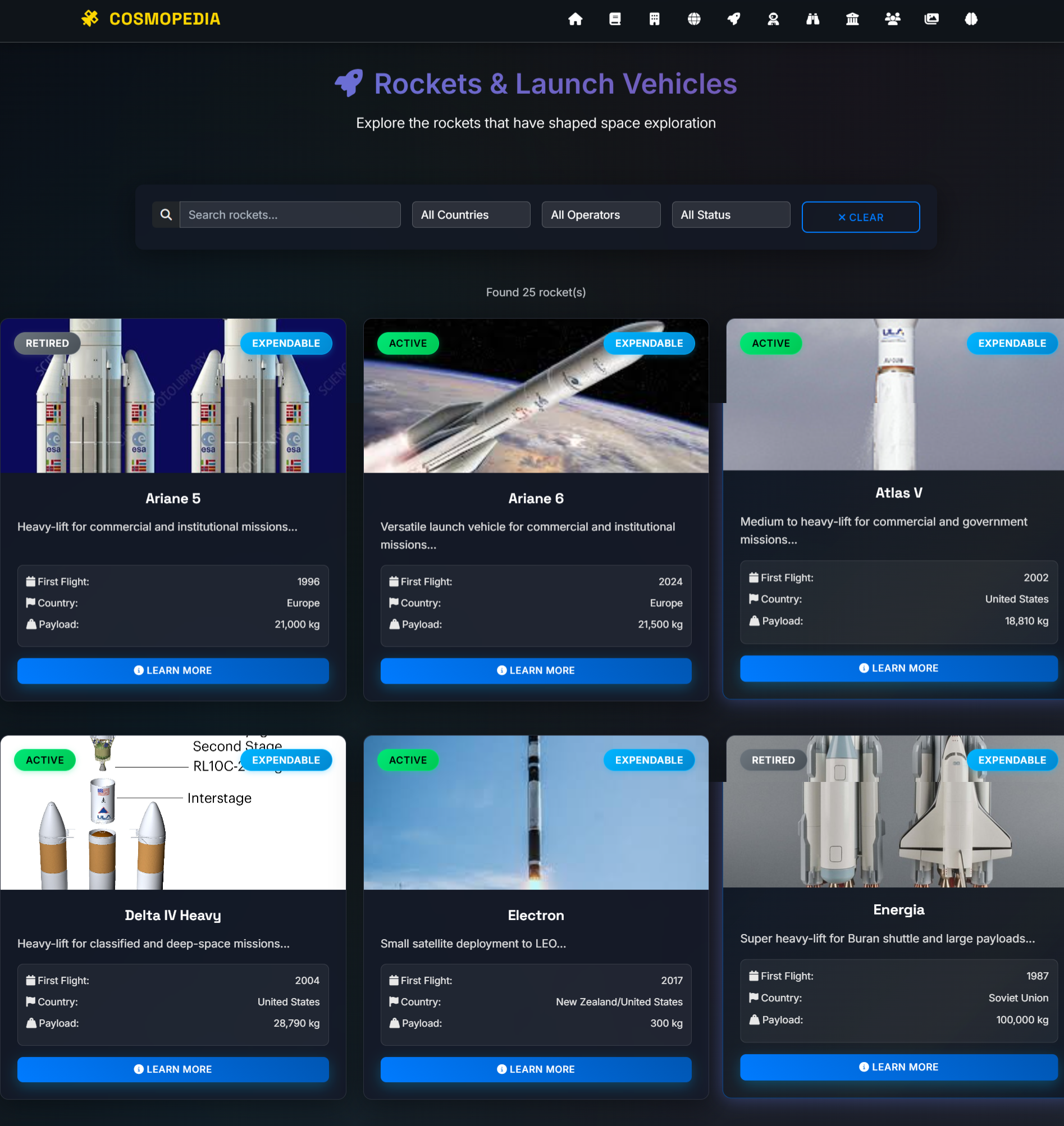 CosmoPedia - Rockets & Launch Vehicles