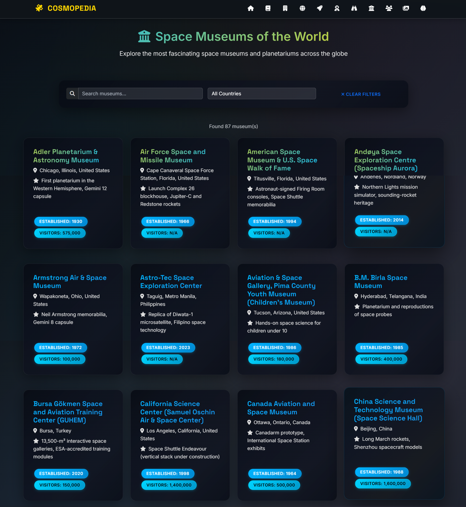 CosmoPedia - Space Museums