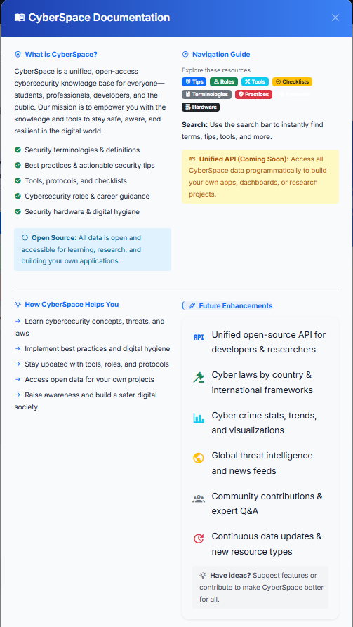 CyberSpace - Documentation