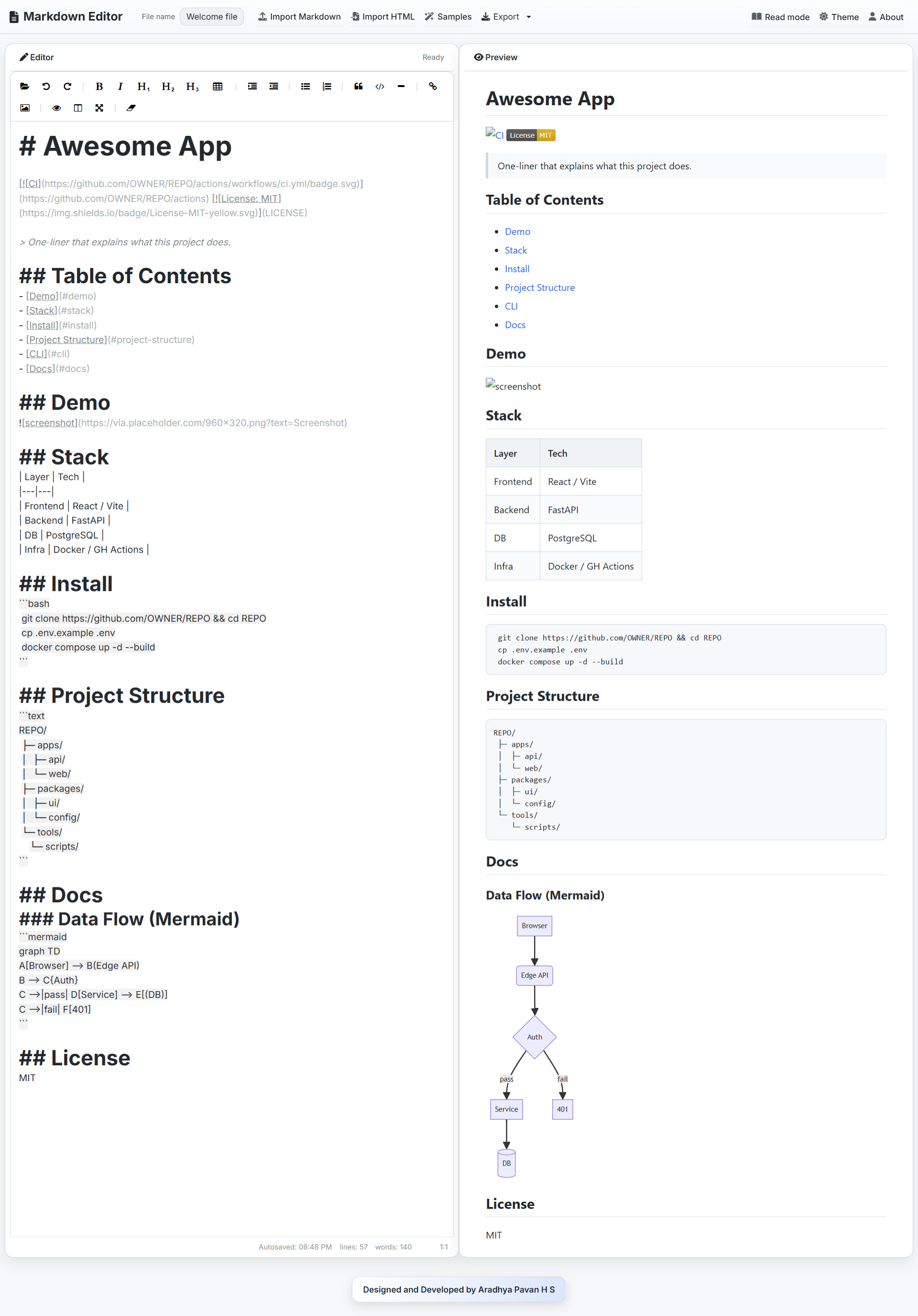Markdown Editor - Mermaid Diagrams